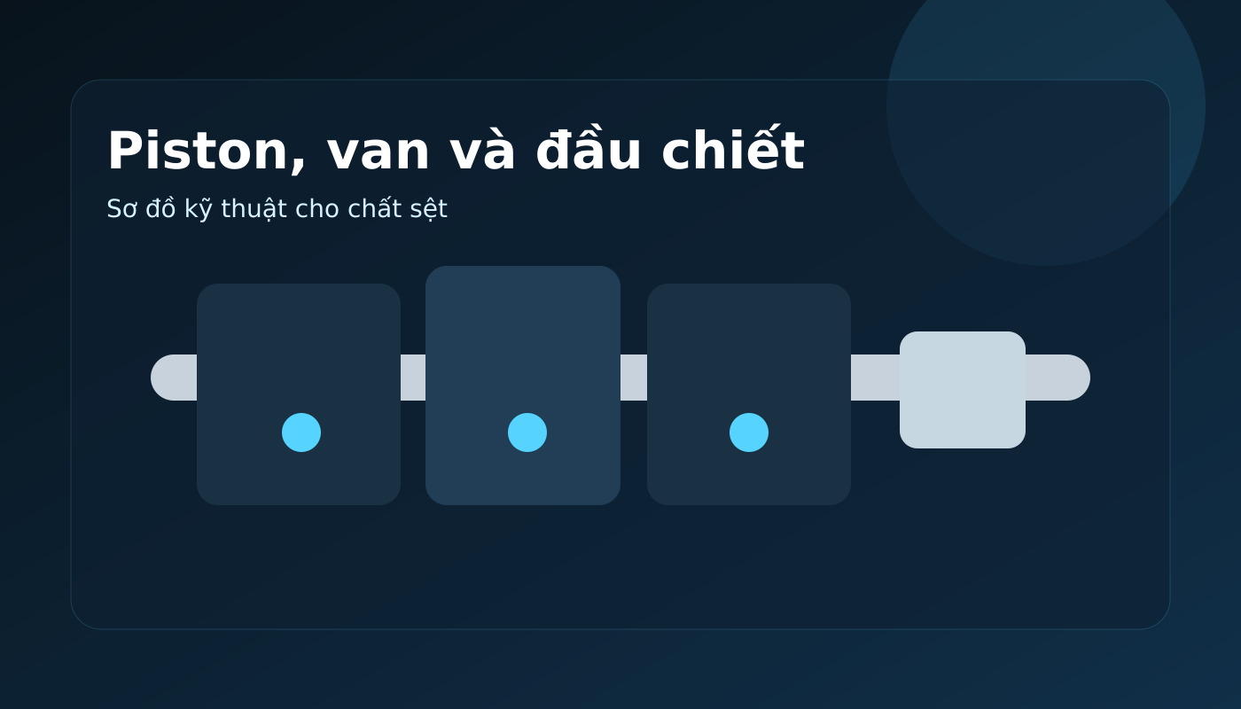 Sơ đồ hoạt động của máy chiết rót piston